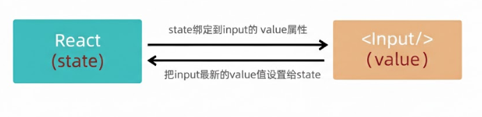 image-20260208175554332